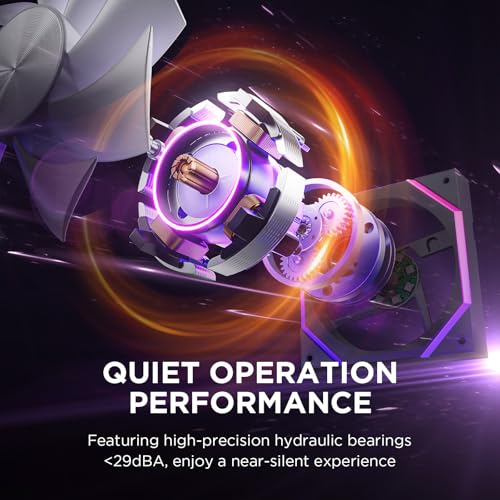 AsiaHorse Nyota ARGB PC Case Fan 140MM [Forward] [HDB] 1800RPM/ 89.77CFM/ 50,000 Hours Working Life NyotaMega-A14-White-1PACK 3