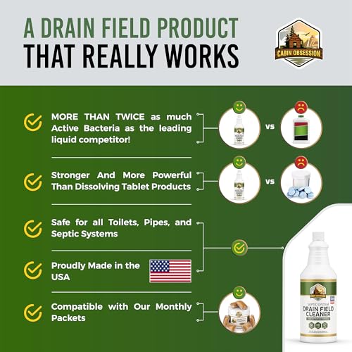 Septic System Drain Field Cleaner (32 oz) - Professional Strength Concentrated Shock Septic Treatment to Open Clogs in the Septic Leach and Drain Field - Prevent Backups and Overflows - Thumbnail 4