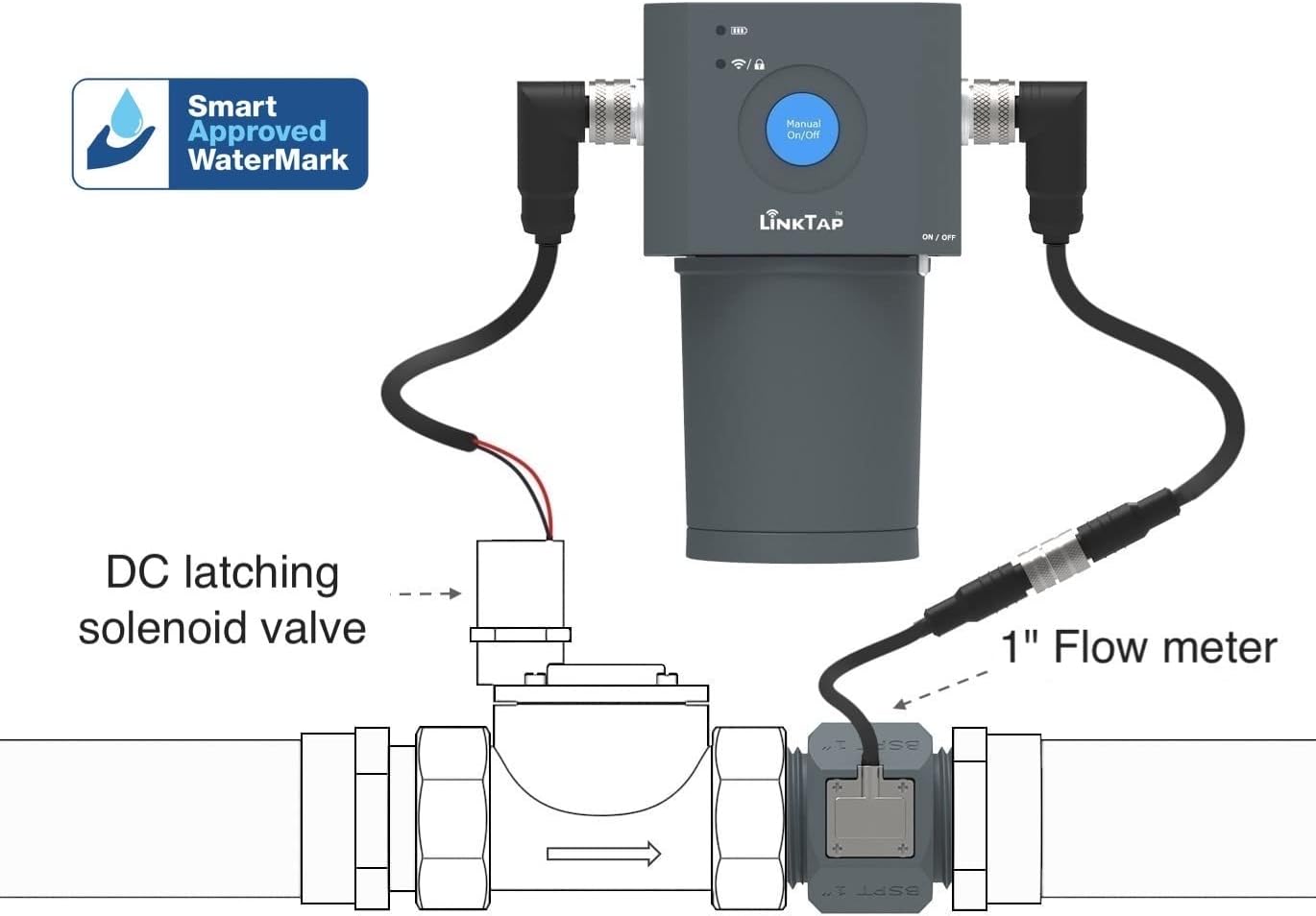 519GGoqMHBL. AC SL1370