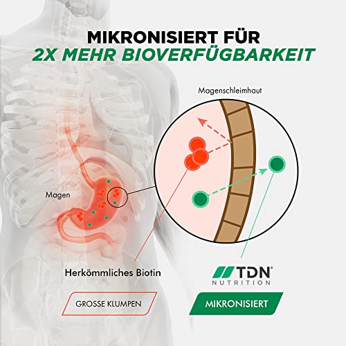 Biotin Hochdosiert 12000µg pro Portion für optimale Nährstoffaufnahme