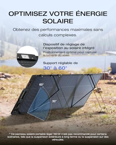 Panneau solaire portable EF EcoFlow 160 W, Conception bifaciale – vue 4
