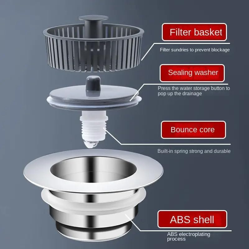 ToYooZe 3-in-1 Sink Drain Strainer β Premium Kitchen Sink Strainer, Drain Cover, Sink Water Splash Guard, Stainless Steel Strainer for Kitchen Essentials 3