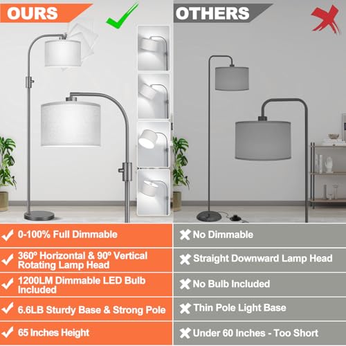 【Upgraded】 Dimmable Floor Lamp, 1200 Lumens LED Bulb Included, Gold Arc Floor Lamps for Living Room Modern Standing Lamp with Linen Shade Tall Lamp for Living Room Bedroom Office Reading Room Nursery - Image 3