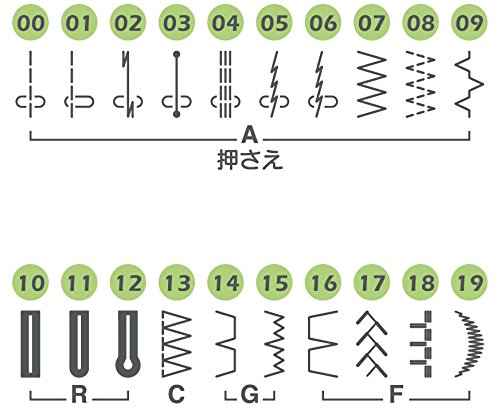 Amazon | ジャノメ コンピューターミシン IC401 | Janome | 電子ミシン 