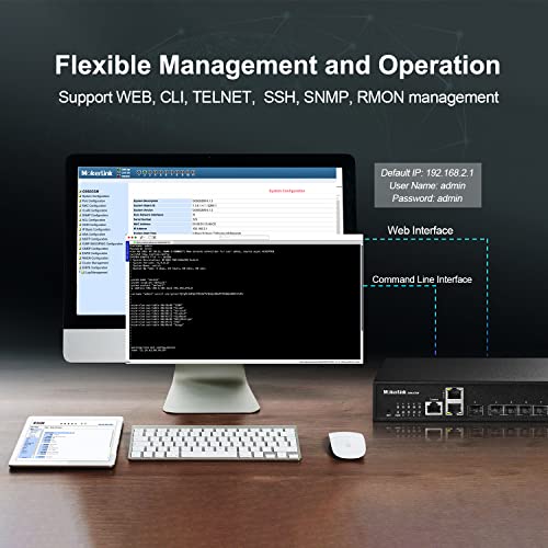 Image of MokerLink 11 Port Gigabit SFP Managed Switch, 9 Gigabit SFP, 2 Gigabit Ethernet, Cli /Web Managed Fiber Network Switch