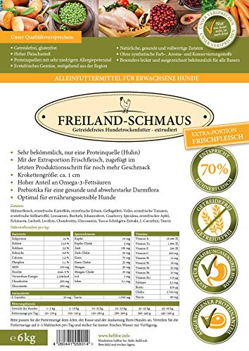 Bellfor Freiland-Schmaus Trockenfutter mit Huhn Getreidefrei Optimal für ernährungssensible Hunde Hoher Anteil an Omega-3-Fettsäuren 6,0 kg