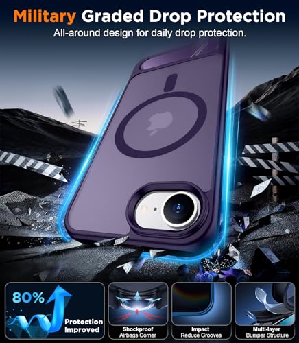 Image of Magnetic Compatible with iPhone 17e Case & iPhone 16e Case,[Built-in Invisible Kickstand][Compatible with MagSafe][Military Grade Shockproof] Slim Translucent Matte Case for iPhone 16e /17e 6.1 inch