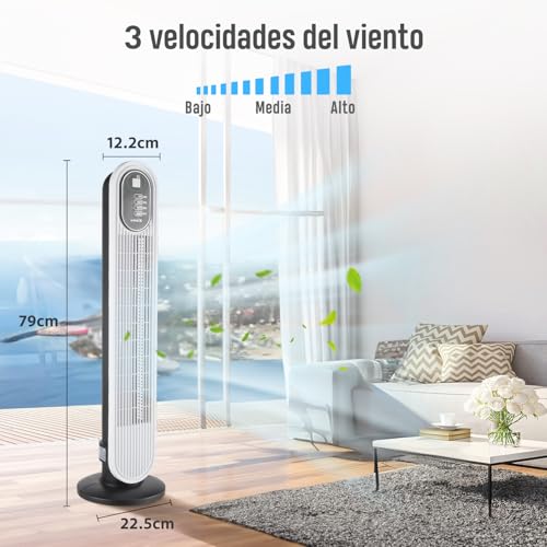 La mejor comparación de Ventiladores silenciosos los más solicitados. 14 Imagen adicional
