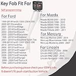 Key Fob Keyless Entry Fits for Ford F150 F250 F350 Explorer Expedition 1998-2016 / Ranger Escape Edge E150 Freestar / Lincoln Navigator Mazda 3 Button Remote Control Replacement CWTWB1U345 - Image 3