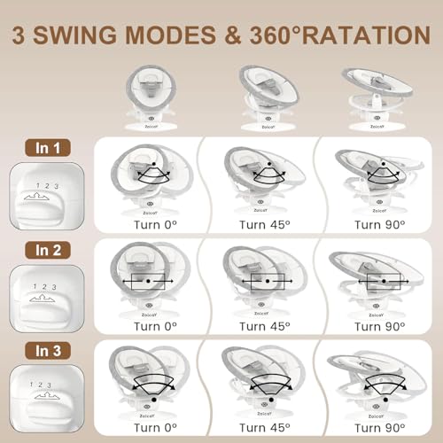 3-in-1 Baby Swing for Infants with Motion Detection, Infant Swing with 5 Speeds & 3 Swing Modes, 12 Lullabies, Electric Swing for Baby, Up to 25 lbs, White - Image 4