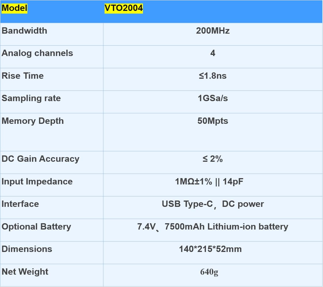 Micsig Oszilloskop VTO Serie VTO 2004 200MHz Bandbreite 1GSa/s Abtastrate 50Mpts Speichertiefe 4CH Kanäle (VTO 2004)