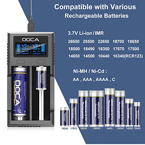 Speedy Battery Charger,Universal Smart Rechargeable Battery Charger for AA AAA C Li-ion IMR 18650 26650 21700 14500 16340 18500 10440 18350 17670 Ni-MH Ni-Cd, USB Cable & Upgraded LCD Display