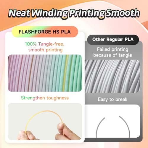 Image of FLASHFORGE Rapid PLA Gradient Rainbow Filament Summer Reverie, Transform Colors Smoothly & Fast, High Speed PLA 3D Printer Filament, Experience Exceptional Performance with 500mm /s Fast Printing