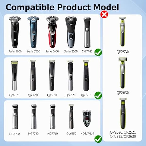 YAODHAOD 15 В зарядка бритвы совместима с Philips One Blade для 3000 5000 7000 9000 серии MG7745 MG7730 MG7720 MG7710 QP6510 QP6520 QP6530 QP6541 QP6550 QP6530 QP6541 QP6550 QP6550 QP6550 QP6530