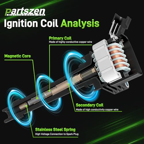 partszen UF242 Ignition Coil C242 Spark Plugs for Honda Accord Pilot Ridgeline Odyssey TL CL RL V6 3.2L 3.5L by partszen - Image 4
