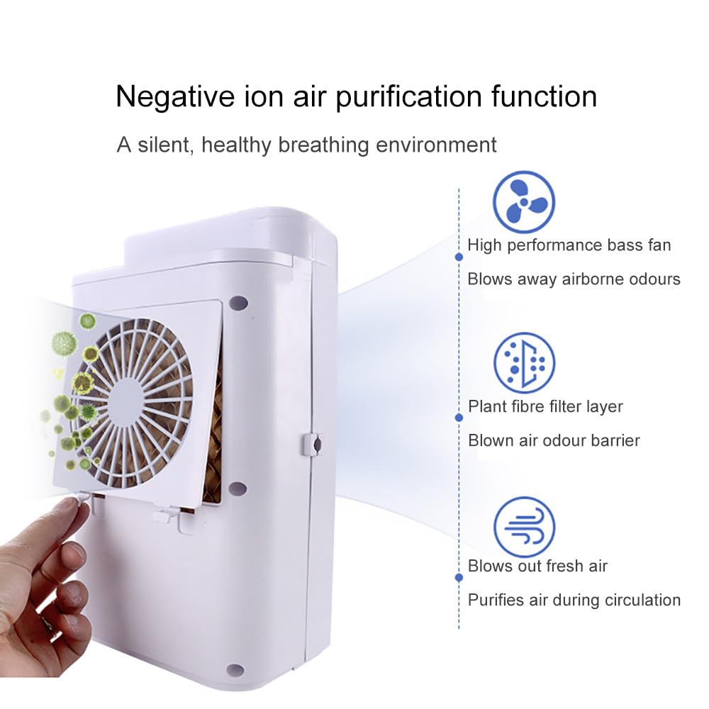 CcacHe Almohadilla de Colchón Refrigerada por Agua, 12V 8W Cooling Pad Bed System for Hot Sleepers and Night Sweats,1.6×0.7m