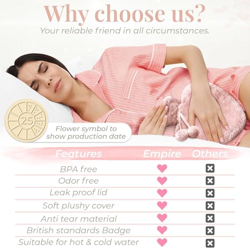 Image of Nuvex Heart Hot Water Bottle with Fluffy Cover & Pom-Poms 1 Litre, Hot & Cold Compress for Period Cramps, Back, Knee & Shoulder Pain Relief, Heat Therapy for Women, Menstrual Care & Winter Comfort, Pink