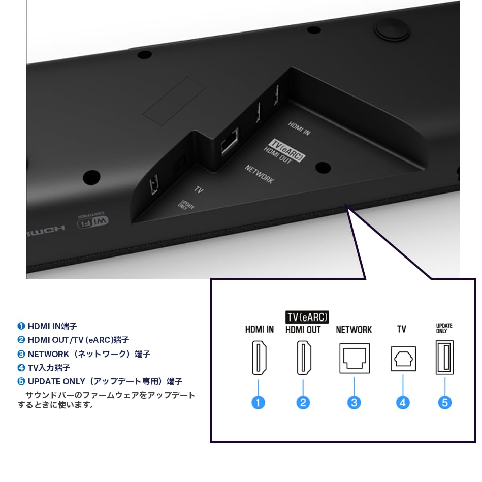 Amazon.co.jp: ヤマハ(YAMAHA) サウンドバー SR-X40A 立体音響Dolby