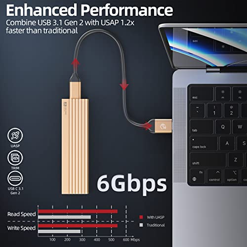 Carcasa externa SAN ZANG MASTER para SSD M.2 SATA USB C miniatura 2