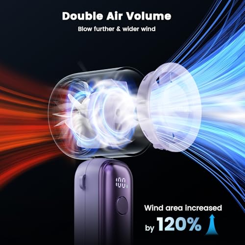 Portable Handheld Turbo Fan, 5000mAh Rechargeable Fan With 6 Speeds, Foldable Neck/Desk Fan With Digital Display, Pocket Small Fans With Air Turbo Tech For Women Outdoor, Travel, Office - Image 6