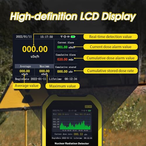 Image of Portable Geiger Counter，YF-Y1-GC-01 Nuclear Radiation Detector with LCD Display, Rechargeable Radiation Monitor Beta Gamma X-ray Tester, Handheld Radiation Dosimeter for Home, Outdoor