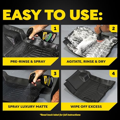 Meguiar’s All-Weather Floor Mat Kit
