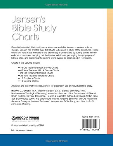 Jensen's Bible Study Charts - Image 2