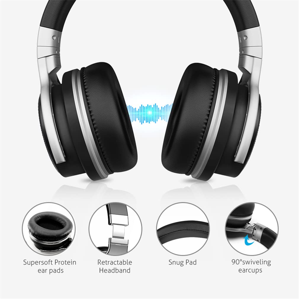 Cuffie Over-Ear con Cancellazione Attiva del Rumore Cuffie Stereo Hi-Fi Bluetooth Senza Fili, Pieghevoli, 30 Ore di Riproduzione, Padiglioni in Memory Foam, per Sport/Giochi