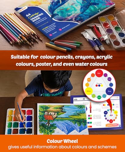 Image of A4 Size Drawing Book | Sketch Book /Art Book for Drawing, Painting and Colouring | 34 Cartridge Pages in Each Book | Soft Bound Cover | 29.5 cm x 21 cm Approx | Set of 2