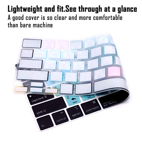 Protector de teclado Pro Tools para MacBook Pro 13 M1 y 16 pulgadas ideal para edición de audio 4
