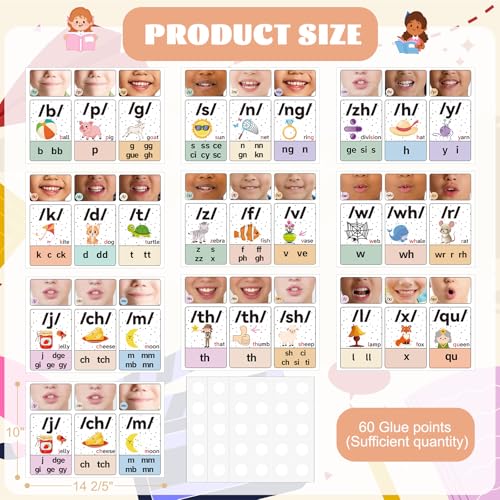 COCHIE Consonants Sound Wall Classroom Phonics Posters, 9PCS 10"x14" Speech Therapy Materials for Kindergarten Preschool ESL Teaching Supplies Must Haves, Phonemic Awareness Poster Decorations (Boho) - Image 2