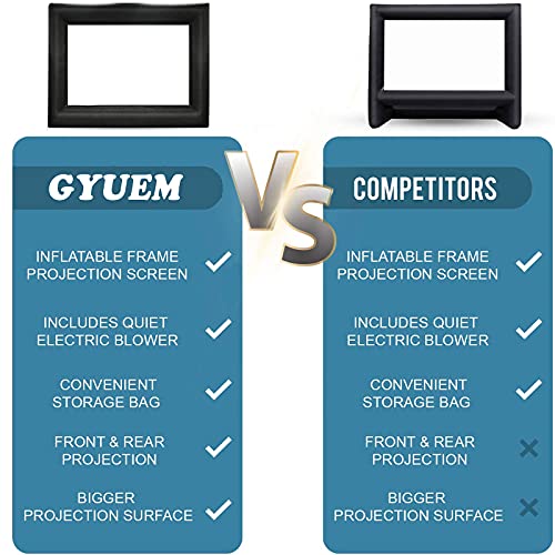 GYUEM 20ft Inflatable Projector Screen - Image 4