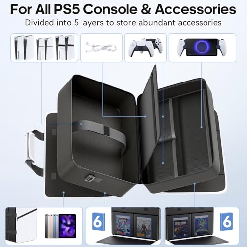 Gersker Bolsa de Viaje para PS5/Slim/Pro Digital & Disc, Funda de Transporte para PS5 de 10 Compartimentos para PS Portal, 4 Tarjetas de Juego, 2 Mandos, Bolsa PS5 de Gran Capacidad, Negro & Blanco - imagen 2