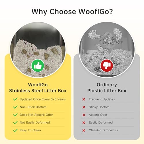 Image of Stainless Steel Litter Box with High Side, XXL Extra Large Cat Litter Box for Big Cats & Multiple Cats, Non-Sticky, No Urine Leakage, Easy Clean Cat Litter Pan Include Scoop