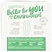 Organic Initiative Organic Regular Ultra Thin Pads with Wings, 10 CT
