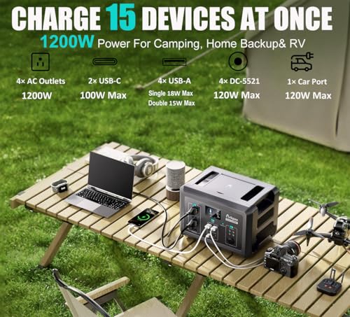 Image of 1200W Portable Power Station 1024Wh LiFePO4 Battery | AC Output, 1 Hr Fast Charge, 12ms UPS, Solar Generator for Camping Home Backup Power Emergency(Solar Panel Optional)