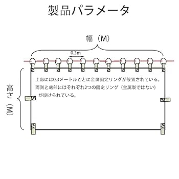 Amazon.co.jp: TMKSK 風通しも良い ベランダ シェード 防護網