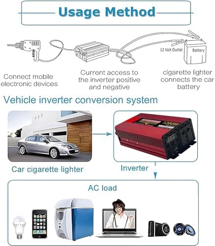 6000W Pure Sine Wave Inverter, 24V to 110V, DC to AC Power Converter for Trucks, Boats, Camping - Solar Inverter for Reliable Energy Supply