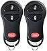 KeylessOption Keyless Entry Remote Car Key Fob Replacement for Jeep 56036859, GQ43VT9T (Pack of 2)