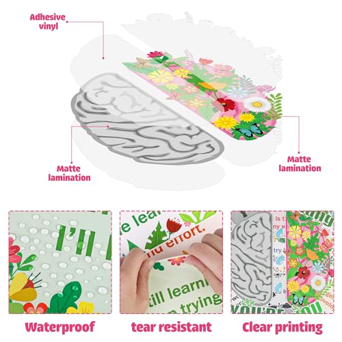 47 peças, pôsteres de mentalidade de crescimento, mentalidade de crescimento, quadro de avisos, deco
