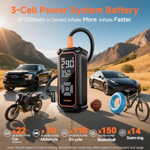 Image of OlarHike Tire Inflator Portable Air Compressor, Dual Power - 3 * 2500mAh, Cordless Air Pump for Car Tires, Bikes, Motorcycle, Balls with LED & Digital Pressure Gauge, Auto Shut-off
