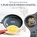PRICUSIS Nonstick Ceramic Sauté Pan with Lid (3.2 qt, 10 inch), Toxin-Free Deep Frying Pan, Versatile Non Stick Frying Pan, Skillet, PTFE, PFOA & PFAS Free, Compatible with All Stovetops.