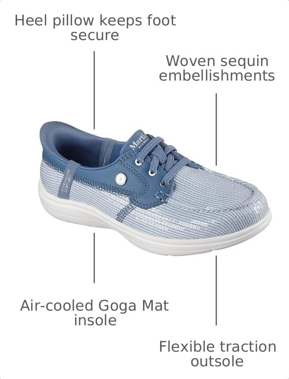 Image of Skechers Women's On-The-GO Flex Radiant