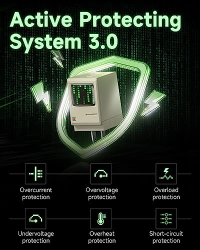 Image of SHARGE USB C Charger, Retro 67 Power Display 3-Port Fast GaN Charger with Digital Rain, 67W Foldable, for Phone 17 /16 /15 Pro Max, iPad, MacBook, Galaxy, Google Pixel Gifts Idea