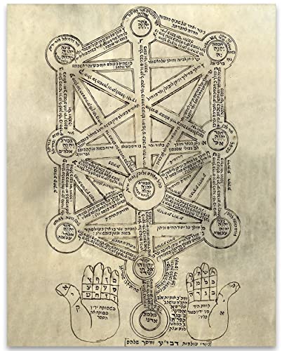 Make Em Laugh Kabbalah Tree of Life 11x14 Unframed Poster Sacred Geometry Wall Art Mystical Jewish Mysticism Diagram
