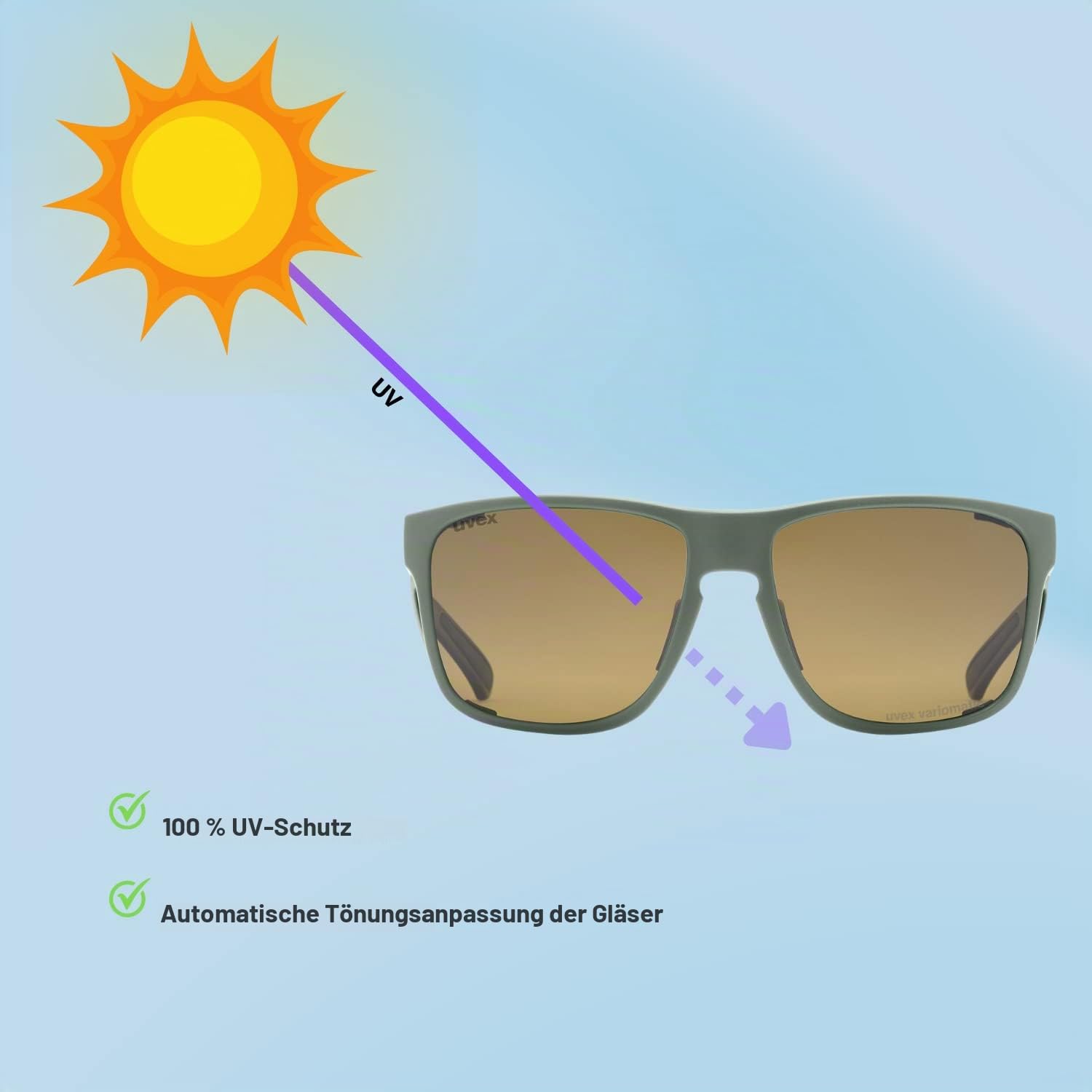 uvex Unisex Uvex Sportstyle 312 Vpx Sportbrille (1er Pack)