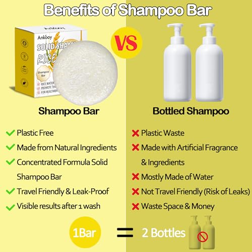 Image of Shampoo Bar,Rice Water for Hair Growth,Clarifying Shampoo for Build Up,Soap Bar,Shampoo for Thinning Hair for Women and Men,Dandruff Shampoo,Frizz Control Hair Care,Travel Shampoo,Sulfate-Free(2 Pack)
