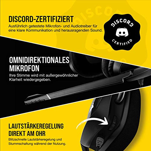 Corsair Void Elite RGB USB Gaming-Headset (7.1-Surround-Sound, Omnidirektionales Mikrofon, Mikrofaser und Memory-Schaumstoff Ohrpolster… – Ansicht 5