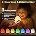 L LOHAS LED Egg Night Light for Kids, Baby Night Light with 7 Colors Changing,Stepless Dimming Brightness, BPA Free, Rechargeable & Touch Control, Nursery Night Lamp for Breastfeeding
