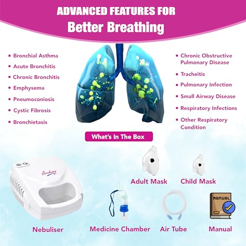 Image of AMKAY Portable Compressor Nebulizer Machine for Adults & Kids | Compact, Lightweight, Low Noise, High Efficiency | with 2 Year Replacement Warranty